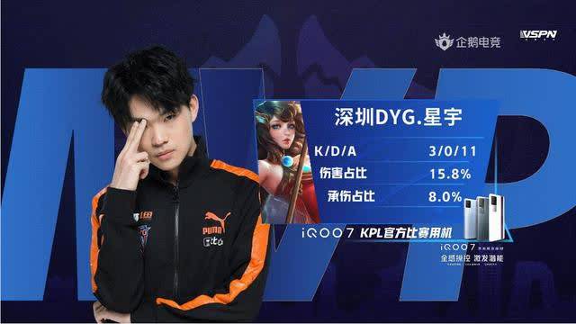 职业黄金期 职业黄金期