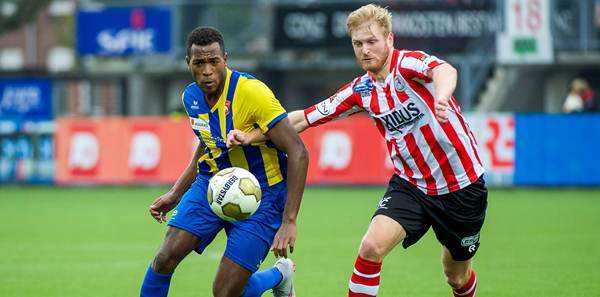 经验积累 经验积累